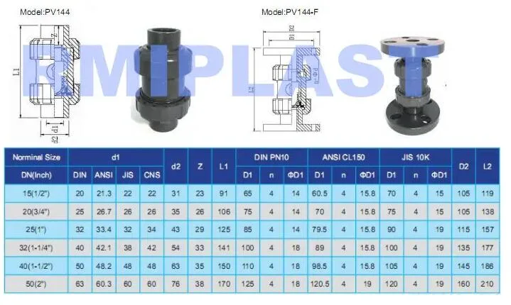 Plastic PVC PVDF PP Pph CPVC UPVC Hand Lever Gear Wheel Weir Diaphragm Valve Butterfly Valve/Flange True Union Ball Valve/Pneumatic Electric Swing Check Valve